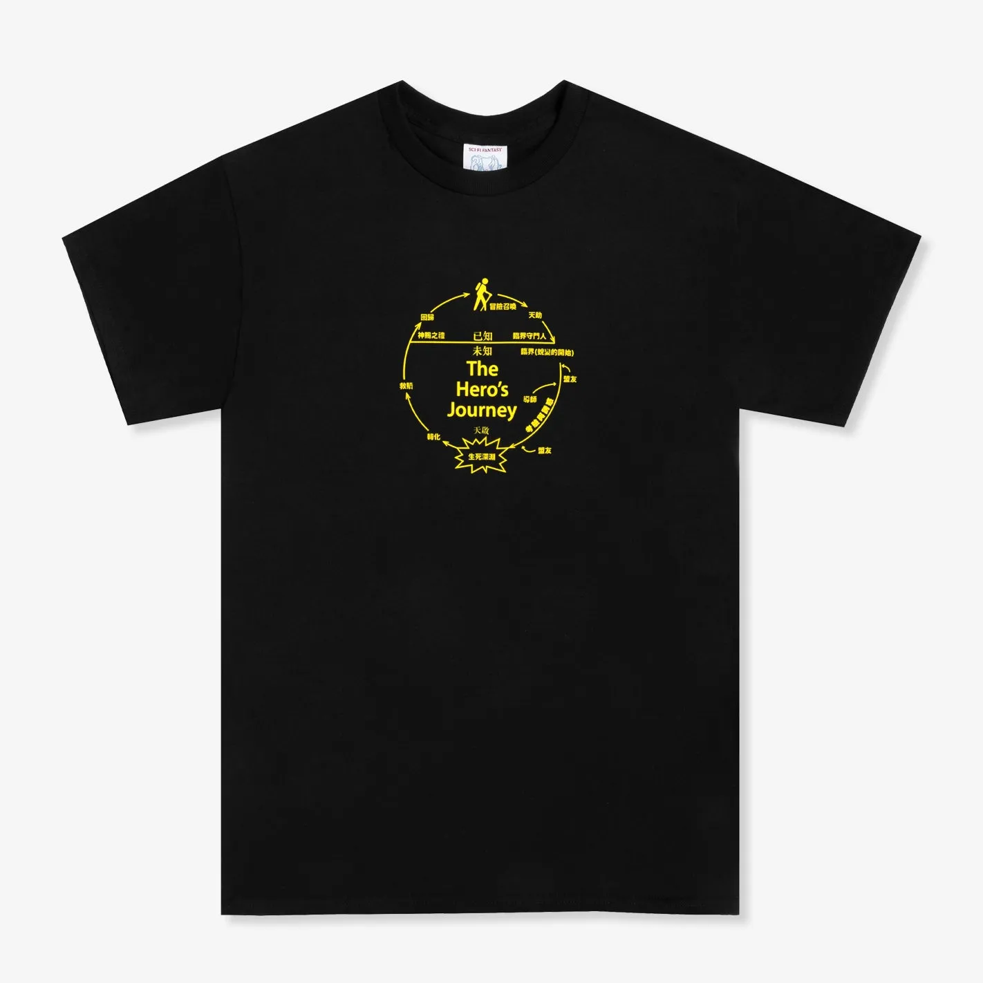 The Hero's Journey Tee (Black)